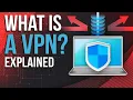 What Is a VPN and How Does It Work Explained for Beginners - 2026 Guide