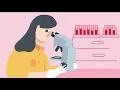 Hypertrophic cardiomyopathy (HCM)