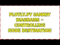 Plotly py Sankey Diagrams - Controlling Node Destination