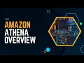 Amazon Athena Overview Serverless Querying for Big Data Analytics on AWS AWS For Everyone