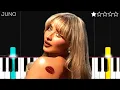 Lagu Sabrina Carpenter - Juno | EASY Piano Tutorial