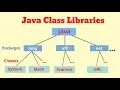 Java Class Librares