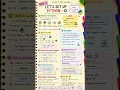Python Day 2 Install Python Write Your First Code