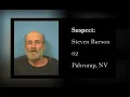 Pahrump active shooter fired 244 rounds at officers Nye County sheriff says