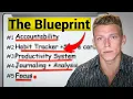 The Ultimate Productivity Guide FULL BLUEPRINT