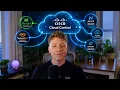 Cisco Cloud Control Is Here Single Pane Management AI Canvas Demo