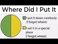 Download Lagu Funny Memes