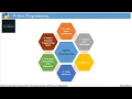 07 - Python Programming for Geoscience Lists Part 3 Tuples and Dictionaries Part 1