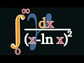 A hidden appearance of the gamma function