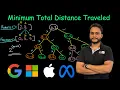 Minimum Total Distance Traveled Recursion DP Leetcode 2463