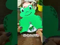 Life Cycle of a Frog