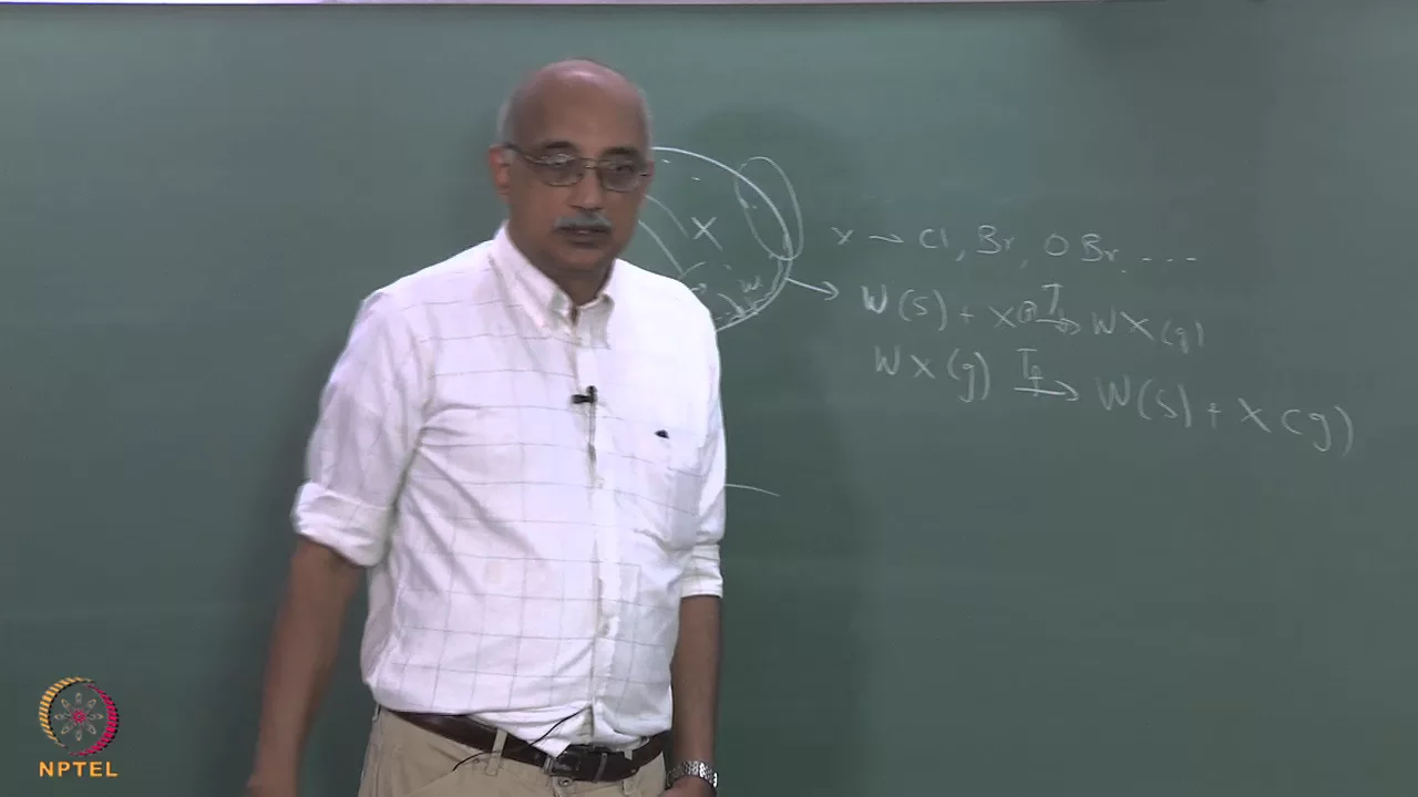 mod-01 Lec-12 CVD in Tungsten Filament Lamps