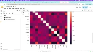 21 Correlation Analysis in Machine Learning - Find Hidden Patterns