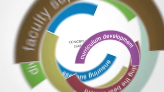 Lippincott CoursePoint for Nursing Concepts A Fully Customizable Concept-Based Curriculum Solution