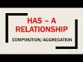 HAS-A Relationship Composition or Aggregation in Java