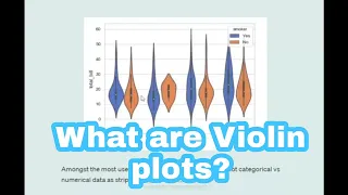 What are Violin plots