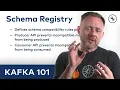 Apache Kafka 101 Schema Registry 2023