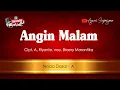 Download Lagu Angin Malam, Broery Marantika