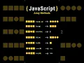 JavaScript Array methods