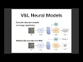 Interacting with Remote Sensing Imagery Through Natural Language