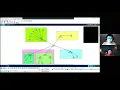 BAIT2004 Fundamentals of Computer Network Assignment
