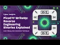 Tutorial PicoCTF 2025 204 Reverse Engineering Binary Instrumentation 1 Binary Instrumentation 2