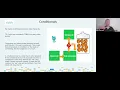 Getting Started with Visual Programming Coding Lessons