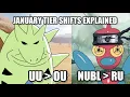 Smogon s January 2026 Tier Shifts Explained ft Shengineer