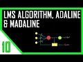 LMS Algorithm ADALINE PERCEPTRON MADALINE Neural Networks