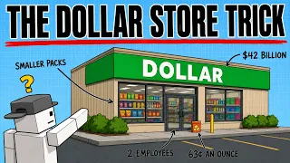 How Dollar Stores Make Money