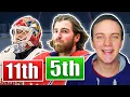 My Top 15 Goalies In The NHL