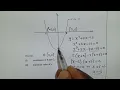 function 2023 GCE paper 1