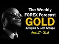 Gold May Be Starting A Pullback To Discount