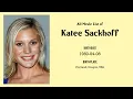 Katee Sackhoff Movies list Katee Sackhoff Filmography of Katee Sackhoff