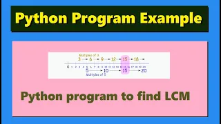 Python program to find least common multiple LCM of two or more numbers 115 Highblix