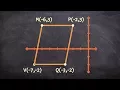Rotating a parallelogram 270 degrees counterclockwise