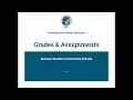 PowerSchool Unified Classroom Grades Assignments