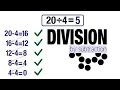 Division Using Repeated Subtraction Grade 3