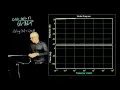 Biomedical systems modelling and control - Lecture 16 Introduction to Bode Plots part 2