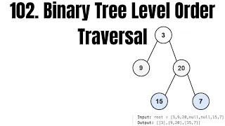 102 Binary Tree Level Order Traversal LeetCode Using Python