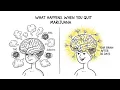 Your Brain Rewires Itself After Quitting Weed Here s How