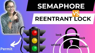 Semaphore Locks and ReEntrant Locks - Explained in Java Concurrency synchronized tryLock