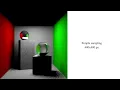 Monte Carlo Recursive Ray Tracer