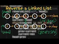 2 Reverse a Linked List Linked List Python GFG Must Do coding Questions