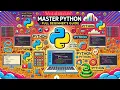 Master Python from Basics to Projects Full 3-Hour Beginner s Guide