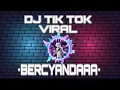 Download Lagu DJ BERCHANDYAA UGM VIRAL TIKTOK INS