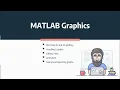 How to create MATLAB Graphics and animations