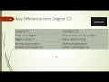 Modified Cuckoo Search Algorithm Best-Attraction Mechanism Exploitation Tutorial Part 2