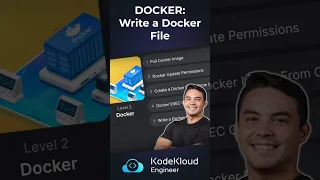 Writing a Docker File Docker Tutorial Docker Series