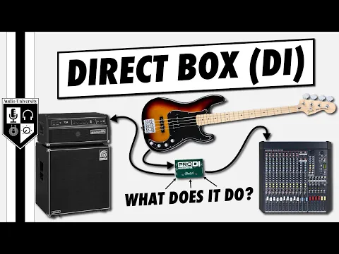 Download MP3 What Is A DI Box (Direct Box)? | When & How To Use One